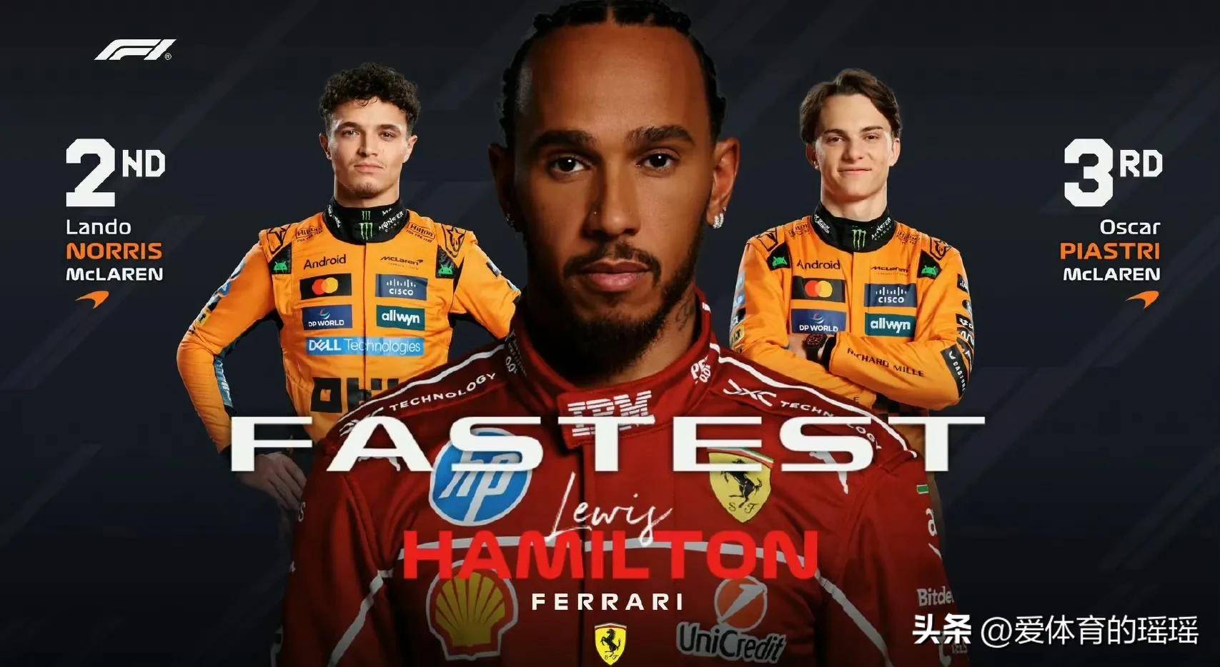 雷诺车队横扫红牛二队，汉密尔顿惊艳四座的简单介绍